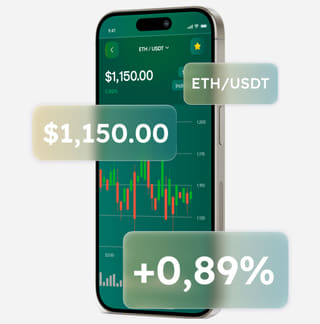 Multi-asset trading solutions interface offered by Royalforge Lorix